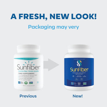 Sunfiber® 90-Day